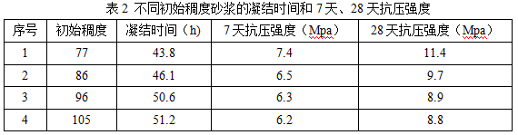 1679037021583031258.png image.png